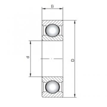 17 mm x 40 mm x 12 mm  ISO 6203 deep groove ball bearings